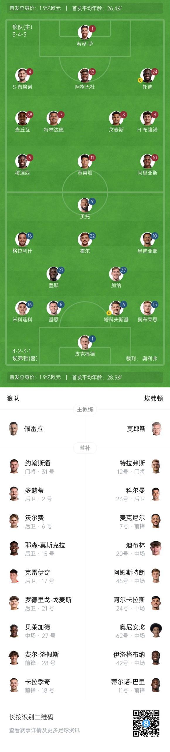 埃弗顿闪击, net